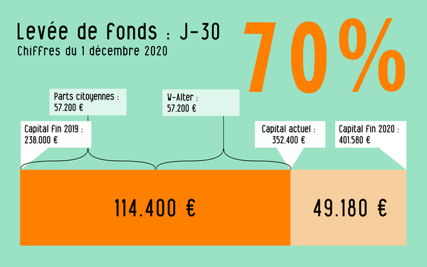12.02-visuel-web-horizon-ldf.png