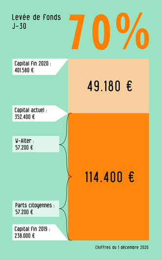 12.02-visuel-web-vertical-ldf.png