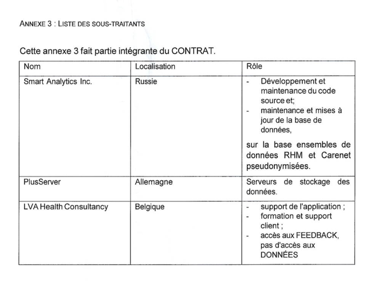 3M-sous-traitants.png