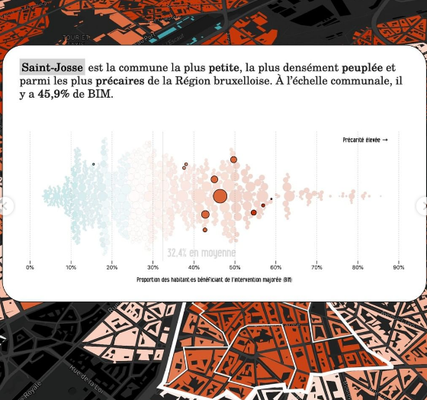 Screenshot_2022-07-04 Médor sur Instagram À quel point Bruxelles abîme-t-elle la santé La situation socio-économique d’une[...](2).png