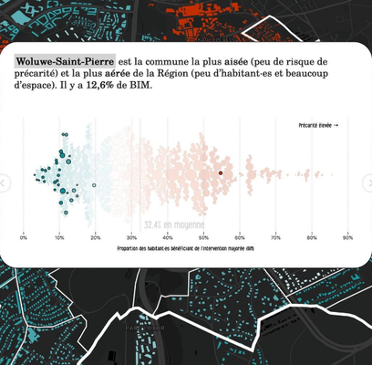 Screenshot_2022-07-04 Médor sur Instagram À quel point Bruxelles abîme-t-elle la santé La situation socio-économique d’une[...](3).png