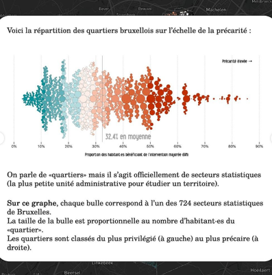 Screenshot_2022-07-04 Médor sur Instagram À quel point Bruxelles abîme-t-elle la santé La situation socio-économique d’une[...](1).png
