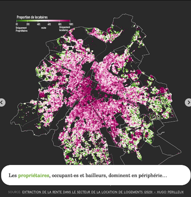 proprio vs locataires