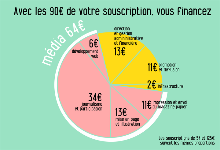 camembert abo_update_05_2021.png