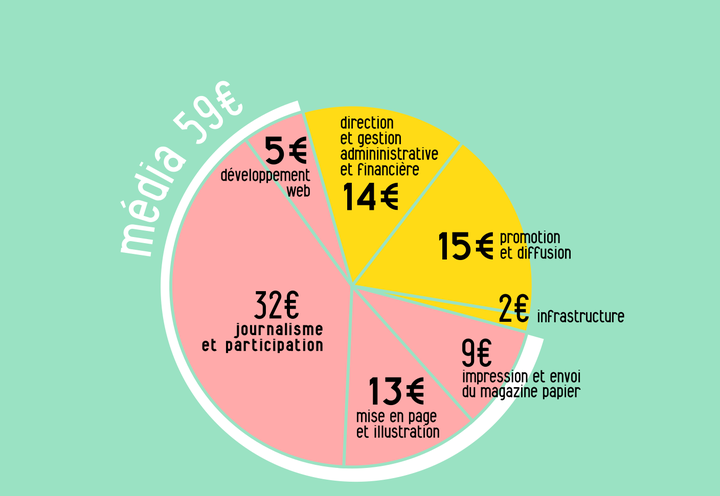 camenbert-OK-mai22_EUROS.png