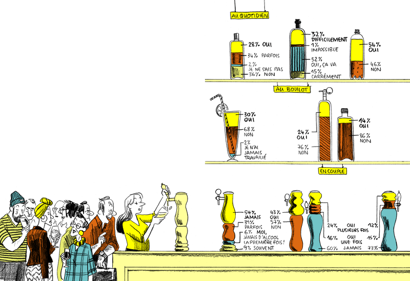 data-consommation-alcool