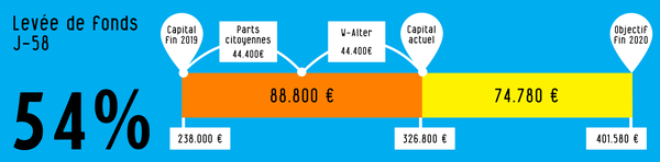 ldf_J-58_54%.png