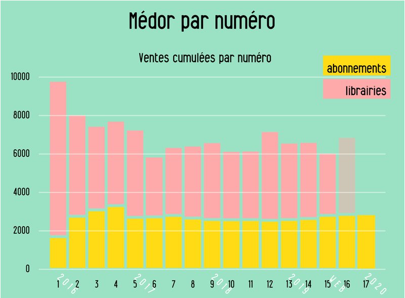 tableau-correct.jpeg