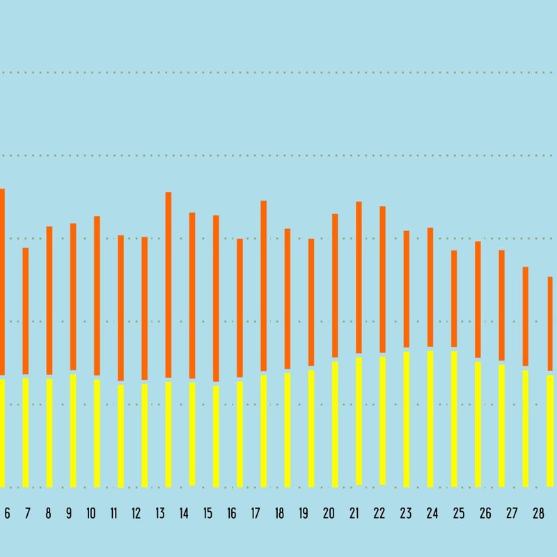 vente_par_numero_2024